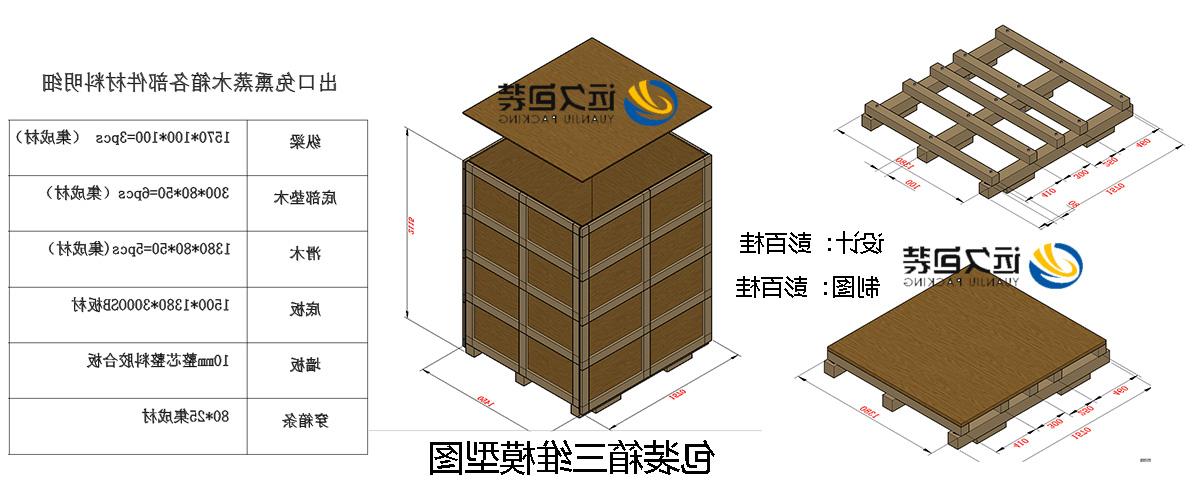 <a href='http://htd.shoushou123.com'>买球平台</a>的设计需要考虑流通环境和经济性